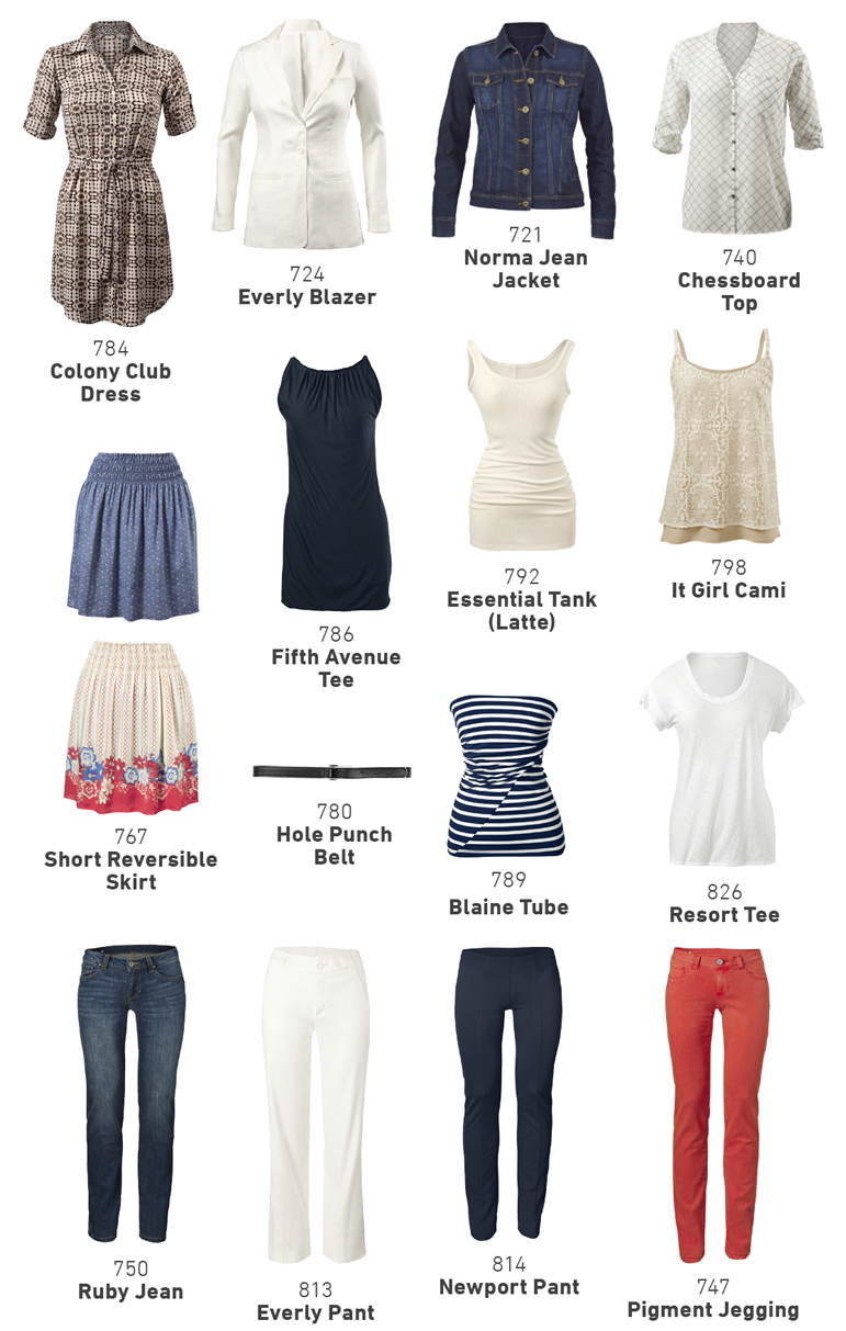 Examples for the popular clothing items (a) in spring and (b) in