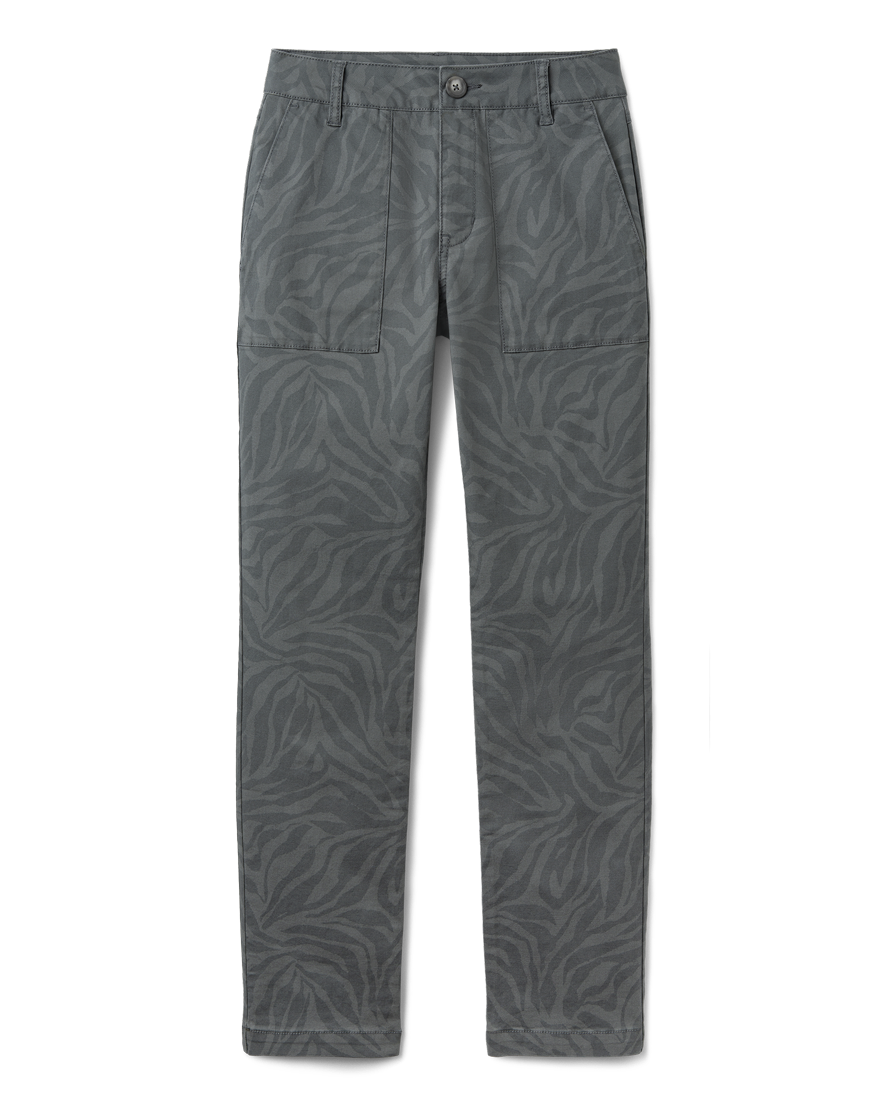 Milly Pant