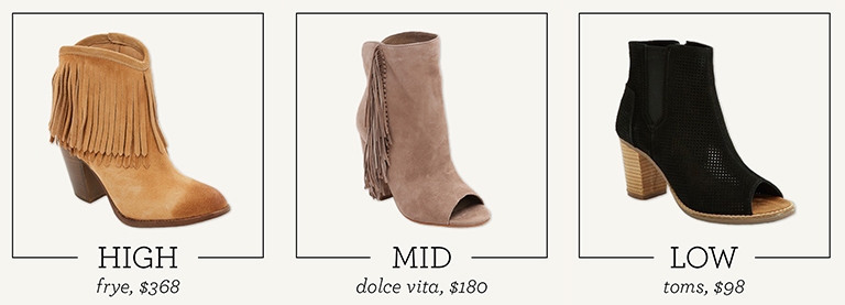 S16_Blog_Shoes_BodyImage_Booties-together