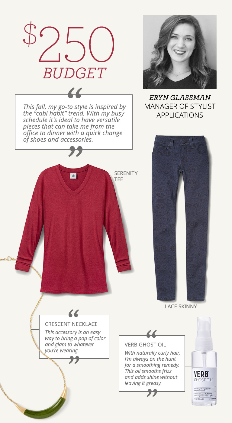 cabi Clothing | How to Build a Wardrobe on a Budget