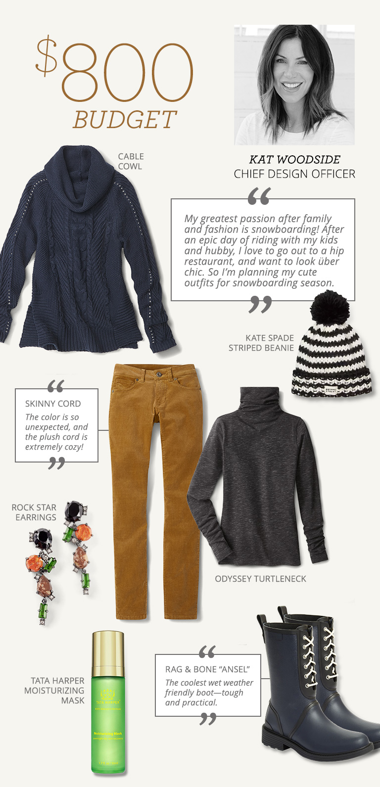 cabi Clothing | How to Build a Wardrobe on a Budget