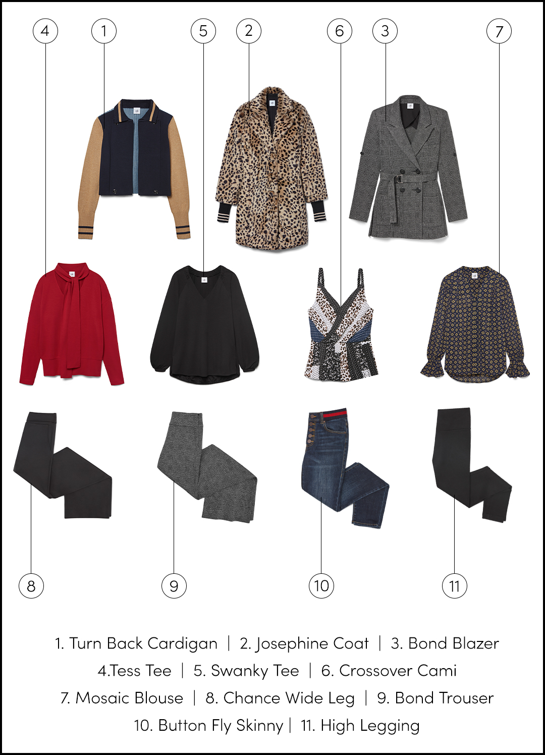 the perfect fall wardrobe travel capsule cabi Spring 2020 Collection